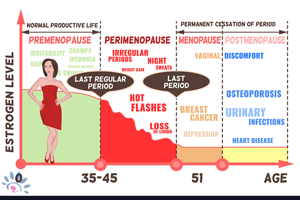 Akshaya Fetal Reduction