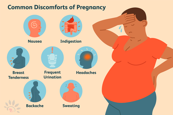 Akshaya Common Problems During Pregnancy